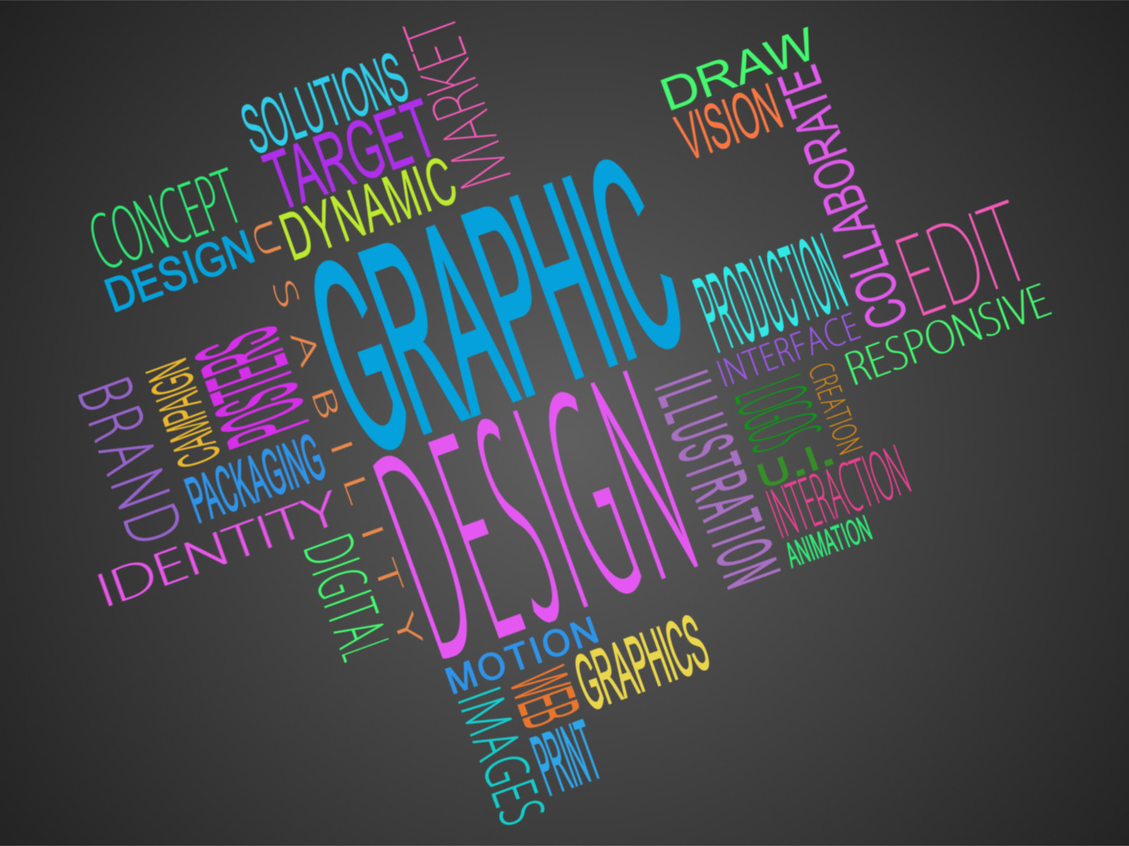 Graphic design word cloud