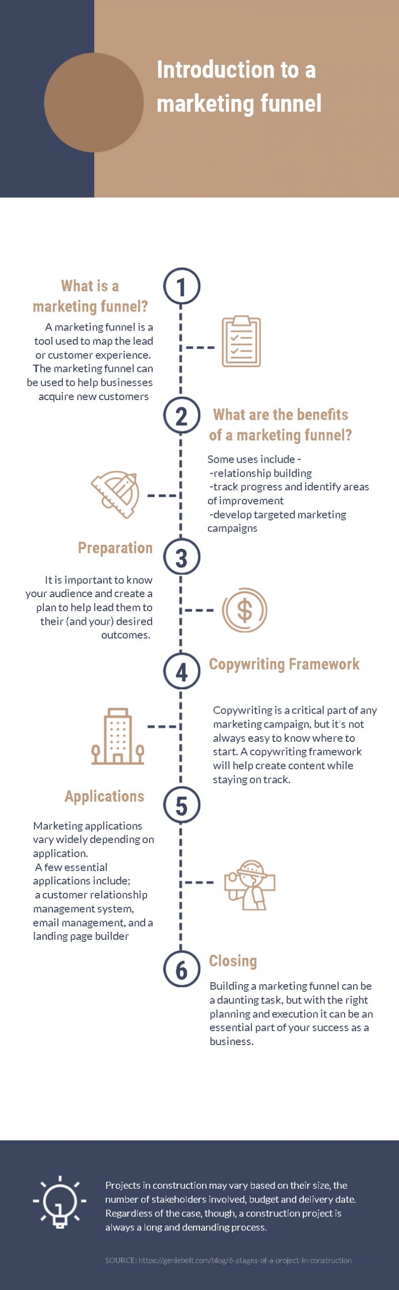 marketing_funnel_-_Made_with_DesignCap